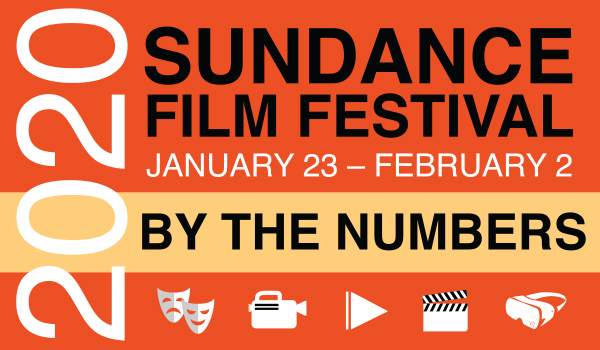 Sundance 2020 Infographic